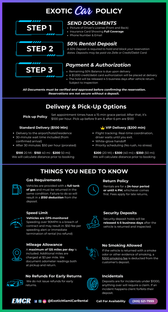 exotic miami car rental EMCR miami